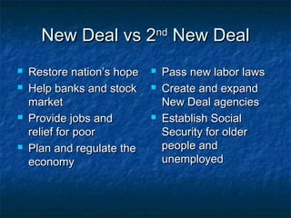 New Deal vs 2New Deal vs 2ndnd
New DealNew Deal
 Restore nation’s hopeRestore nation’s hope
 Help banks and stockHelp banks and stock
marketmarket
 Provide jobs andProvide jobs and
relief for poorrelief for poor
 Plan and regulate thePlan and regulate the
economyeconomy
 Pass new labor lawsPass new labor laws
 Create and expandCreate and expand
New Deal agenciesNew Deal agencies
 Establish SocialEstablish Social
Security for olderSecurity for older
people andpeople and
unemployedunemployed
 