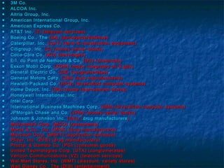  3M Co.3M Co.
 ALCOA Inc.ALCOA Inc.
 Altria Group, Inc.Altria Group, Inc.
 American International Group, Inc.American International Group, Inc.
 American Express Co.American Express Co.
 AT&T Inc.AT&T Inc. (T) (telecom services)(T) (telecom services)
 Boeing Co., TheBoeing Co., The (BA) (aerospace/defense)(BA) (aerospace/defense)
 Caterpillar, Inc.Caterpillar, Inc. (CAT) (farm & construction equipment)(CAT) (farm & construction equipment)
 Citigroup, Inc.Citigroup, Inc. (C) (money center banks)(C) (money center banks)
 Coca-Cola Co.Coca-Cola Co. (KO) (beverages)(KO) (beverages)
 E.I. du Pont de Nemours & Co.E.I. du Pont de Nemours & Co. (DD) (chemicals)(DD) (chemicals)
 Exxon Mobil Corp.Exxon Mobil Corp. (XOM) (major integrated oil & gas)(XOM) (major integrated oil & gas)
 General Electric Co.General Electric Co. (GE) (conglomerates)(GE) (conglomerates)
 General Motors Corp.General Motors Corp. (GM) (auto manufacturers)(GM) (auto manufacturers)
 Hewlett-Packard Co.Hewlett-Packard Co. (HPQ) (diversified computer systems)(HPQ) (diversified computer systems)
 Home Depot, Inc.Home Depot, Inc. (HD) (home improvement stores)(HD) (home improvement stores)
 Honeywell International, Inc.Honeywell International, Inc.
 Intel Corp.Intel Corp.
 International Business Machines Corp.International Business Machines Corp. (IBM) (diversified computer systems)(IBM) (diversified computer systems)
 JPMorgan Chase and Co.JPMorgan Chase and Co. (JPM) (money center banks)(JPM) (money center banks)
 Johnson & Johnson Inc.Johnson & Johnson Inc. (JNJ) ((JNJ) (drug manufacturersdrug manufacturers ))
 McDonald's Corp. (MCD) (restaurants)McDonald's Corp. (MCD) (restaurants)
 Merck & Co., Inc. (MRK) (drug manufacturers)Merck & Co., Inc. (MRK) (drug manufacturers)
 Microsoft Corp. (MSFT) (application software)Microsoft Corp. (MSFT) (application software)
 Pfizer, Inc. (PFE) (drug manufacturers)Pfizer, Inc. (PFE) (drug manufacturers)
 Procter & Gamble Co. (PG) (consumer goods)Procter & Gamble Co. (PG) (consumer goods)
 United Technologies Corp. (UTX) (conglomerates)United Technologies Corp. (UTX) (conglomerates)
 Verizon Communications (VZ) (telecom services)Verizon Communications (VZ) (telecom services)
 Wal-Mart Stores, Inc. (WMT) (discount, variety stores)Wal-Mart Stores, Inc. (WMT) (discount, variety stores)
 Walt Disney Co., The (DIS) (entertainment)Walt Disney Co., The (DIS) (entertainment)
 