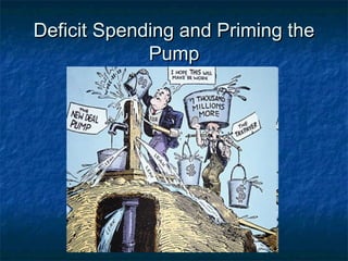 Deficit Spending and Priming theDeficit Spending and Priming the
PumpPump
 