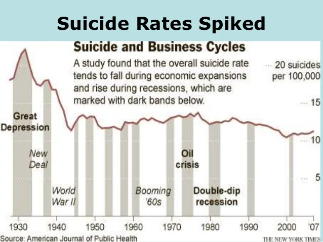 https://image.slidesharecdn.com/thegreatdepression-2-150201150231-conversion-gate01/95/the-great-depression-2-19-638.jpg?cb=1422824623