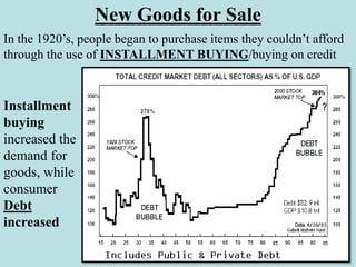 In the 1920’s, people began to purchase items they couldn’t afford
through the use of INSTALLMENT BUYING/buying on credit
New Goods for Sale
Installment
buying
increased the
demand for
goods, while
consumer
Debt
increased
 