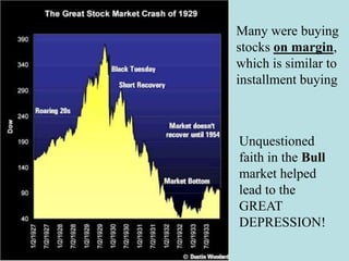 Unquestioned
faith in the Bull
market helped
lead to the
GREAT
DEPRESSION!
Many were buying
stocks on margin,
which is similar to
installment buying
 