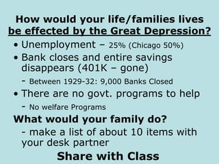 How would your life/families lives
be effected by the Great Depression?
• Unemployment – 25% (Chicago 50%)
• Bank closes and entire savings
disappears (401K – gone)
- Between 1929-32: 9,000 Banks Closed
• There are no govt. programs to help
- No welfare Programs
What would your family do?
- make a list of about 10 items with
your desk partner
Share with Class
 
