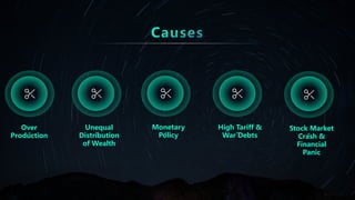 Over
Production
Unequal
Distribution
of Wealth
High Tariff &
War Debts
Stock Market
Crash &
Financial
Panic
Monetary
Policy
 