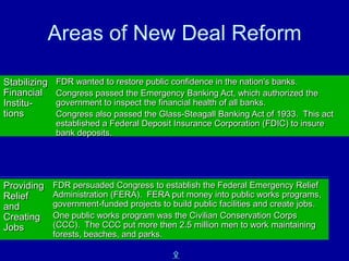Areas of New Deal Reform

Stabilizing   FDR wanted to restore public confidence in the nation’s banks.
Financial     Congress passed the Emergency Banking Act, which authorized the
Institu-      government to inspect the financial health of all banks.
tions         Congress also passed the Glass-Steagall Banking Act of 1933. This act
              established a Federal Deposit Insurance Corporation (FDIC) to insure
              bank deposits.




Providing     FDR persuaded Congress to establish the Federal Emergency Relief
Relief        Administration (FERA). FERA put money into public works programs,
and           government-funded projects to build public facilities and create jobs.
Creating      One public works program was the Civilian Conservation Corps
Jobs          (CCC). The CCC put more then 2.5 million men to work maintaining
              forests, beaches, and parks.

                                             X
 