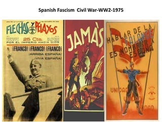 Spanish Fascism Civil War-WW2-1975
 