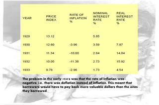 The problem in the early 1930's was that the rate of inflation was
negative; i.e., there was deflation instead of inflation. This meant that
borrowers would have to pay back more valuable dollars than the ones
they borrowed.
 