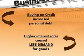 Buying on Credit
increased
personal debt.
Higher interest rates
caused
LESS DEMAND
for goods.
 