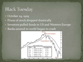  October 29, 1929
 Prices of stock dropped drastically
 Investors pulled funds in US and Western Europe
 Banks around to world began to crash
 