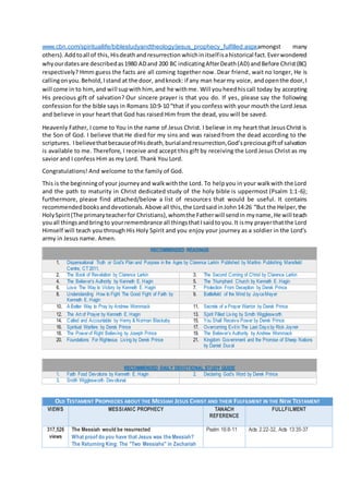 www.cbn.com/spirituallife/biblestudyandtheology/jesus_prophecy_fulfilled.aspxamongst many
others).Addtoall of this, Hisdeathandresurrection whichin itselfisahistorical fact.Everwondered
whyourdatesare describedas1980 ADand 200 BC indicatingAfterDeath(AD) andBefore Christ(BC)
respectively? Hmm guess the facts are all coming together now. Dear friend, wait no longer, He is
callingonyou.Behold,Istand at the door, andknock: if any man hearmy voice, andopenthe door,I
will come in to him,and will supwithhim, and he withme. Will youheedhiscall today by accepting
His precious gift of salvation? Our sincere prayer is that you do. If yes, please say the following
confession for the bible says in Romans 10:9-10 “that if you confess with your mouth the Lord Jesus
and believe in your heart that God has raised Him from the dead, you will be saved.
Heavenly Father, I come to You in the name of Jesus Christ. I believe in my heart that JesusChrist is
the Son of God. I believe that He died for my sins and was raised from the dead according to the
scriptures. Ibelievethatbecauseof Hisdeath,burialandresurrection,God’spreciousgiftof salvation
is available to me. Therefore, I receive and accept this gift by receiving the Lord Jesus Christ as my
savior and I confess Him as my Lord. Thank You Lord.
Congratulations! And welcome to the family of God.
This is the beginningof your journeyand walkwiththe Lord. To helpyou in your walkwith the Lord
and the path to maturity in Christ dedicated study of the holy bible is uppermost (Psalm 1:1-6);
furthermore, please find attached/below a list of resources that would be useful. It contains
recommendedbooksanddevotionals.Above all this,the LordsaidinJohn14:26 “But the Helper,the
HolySpirit(The primaryteacherfor Christians),whomthe Fatherwill sendin myname,He will teach
youall thingsand bringto yourremembrance all thingsthatIsaidtoyou.It ismy prayerthatthe Lord
Himself will teach you through His Holy Spirit and you enjoy your journey as a soldier in the Lord’s
army in Jesus name. Amen.
RECOMMENDED READINGS
1. Dispensational Truth or God’s Plan and Purpose in the Ages by Clarence Larkin Published by Martino Publishing Mansfield
Centre, CT 2011.
2. The Book of Revelation by Clarence Larkin 3. The Second Coming of Christ by Clarence Larkin
4. The Believer’s Authority by Kenneth E. Hagin 5. The Triumphant Church by Kenneth E. Hagin
6. Love: The Way to Victory by Kenneth E. Hagin 7. Protection From Deception by Derek Prince
8. Understanding How to Fight The Good Fight of Faith by
Kenneth E. Hagin
9. Battlefield of the Mind by JoyceMeyer
10. A Better Way to Pray by Andrew Wommack 11. Secrets of a Prayer Warrior by Derek Prince
12. The Art of Prayer by Kenneth E. Hagin 13. Spirit Filled Living by Smith Wigglesworth
14. Called and Accountable by Henry & Norman Blackaby 15. You Shall Receive Power by Derek Prince
16. Spiritual Warfare by Derek Prince 17. Overcoming Evil in The Last Days by Rick Joyner
18. The Powerof Right Believing by Joseph Prince 19. The Believer’s Authority by Andrew Wommack
20. Foundations For Righteous Living by Derek Prince 21. Kingdom Government and the Promise of Sheep Nations
by Daniel Duval
OLD TESTAMENT PROPHECIES ABOUT THE MESSIAH JESUS CHRIST AND THEIR FULFILMENT IN THE NEW TESTAMENT
VIEWS MESSIANIC PROPHECY TANACH
REFERENCE
FULLFILMENT
317,526
views
The Messiah would be resurrected
 What proof do you have that Jesus was the Messiah?
 The Returning King: The "Two Messiahs" in Zechariah
Psalm 16:8-11 Acts 2:22-32, Acts 13:35-37
RECOMMENDED DAILY DEVOTIONAL STUDY GUIDE
1. Faith Food Devotions by Kenneth E. Hagin 2. Declaring God’s Word by Derek Prince
3. Smith Wigglesworth Devotional
 