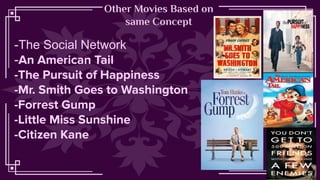 Other Movies Based on
same Concept
-The Social Network
-An American Tail
-The Pursuit of Happiness
-Mr. Smith Goes to Washington
-Forrest Gump
-Little Miss Sunshine
-Citizen Kane
 