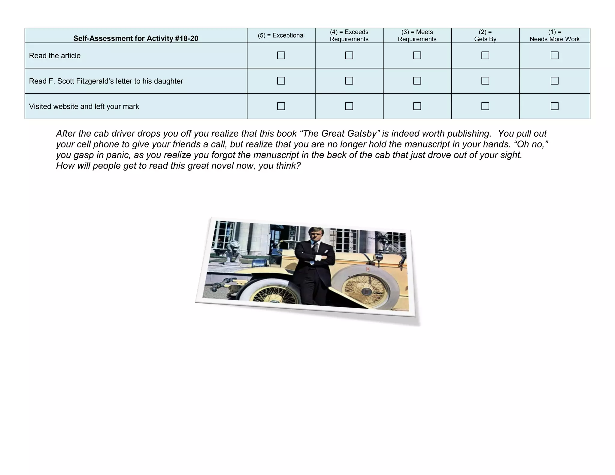 (4) = Exceeds    (3) = Meets       (2) =             (1) =
                                                          (5) = Exceptional
              Self-Assessment for Activity #18-20                             Requirements    Requirements      Gets By       Needs More Work

Read the article


Read F. Scott Fitzgerald’s letter to his daughter


Visited website and left your mark


        After the cab driver drops you off you realize that this book “The Great Gatsby” is indeed worth publishing. You pull out
        your cell phone to give your friends a call, but realize that you are no longer hold the manuscript in your hands. “Oh no,”
        you gasp in panic, as you realize you forgot the manuscript in the back of the cab that just drove out of your sight.
        How will people get to read this great novel now, you think?
 