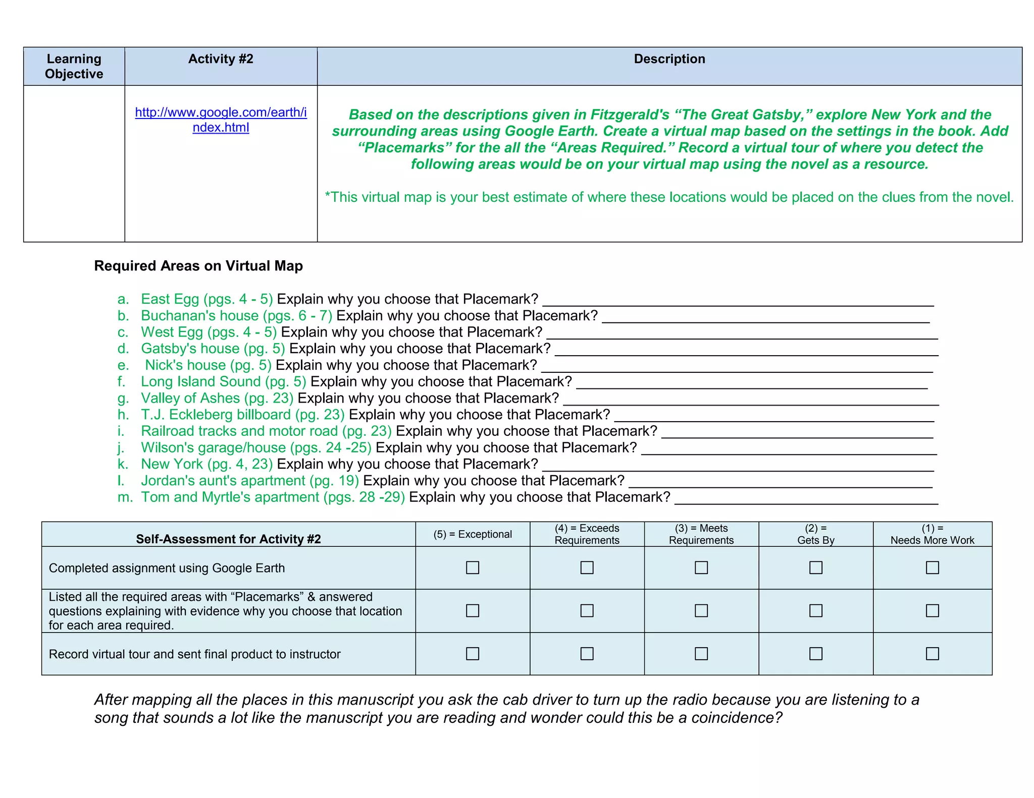 Learning                  Activity #2                                                                    Description
Objective

                  http://www.google.com/earth/i         Based on the descriptions given in Fitzgerald's “The Great Gatsby,” explore New York and the
                            ndex.html                 surrounding areas using Google Earth. Create a virtual map based on the settings in the book. Add
                                                          “Placemarks” for the all the “Areas Required.” Record a virtual tour of where you detect the
                                                                 following areas would be on your virtual map using the novel as a resource.

                                                    *This virtual map is your best estimate of where these locations would be placed on the clues from the novel.



        Required Areas on Virtual Map

             a.    East Egg (pgs. 4 - 5) Explain why you choose that Placemark? _________________________________________________
             b.    Buchanan's house (pgs. 6 - 7) Explain why you choose that Placemark? _________________________________________
             c.    West Egg (pgs. 4 - 5) Explain why you choose that Placemark? _________________________________________________
             d.    Gatsby's house (pg. 5) Explain why you choose that Placemark? ________________________________________________
             e.     Nick's house (pg. 5) Explain why you choose that Placemark? _________________________________________________
             f.    Long Island Sound (pg. 5) Explain why you choose that Placemark? ____________________________________________
             g.    Valley of Ashes (pg. 23) Explain why you choose that Placemark? _______________________________________________
             h.    T.J. Eckleberg billboard (pg. 23) Explain why you choose that Placemark? ________________________________________
             i.    Railroad tracks and motor road (pg. 23) Explain why you choose that Placemark? __________________________________
             j.    Wilson's garage/house (pgs. 24 -25) Explain why you choose that Placemark? _____________________________________
             k.    New York (pg. 4, 23) Explain why you choose that Placemark? _________________________________________________
             l.    Jordan's aunt's apartment (pg. 19) Explain why you choose that Placemark? ______________________________________
             m.    Tom and Myrtle's apartment (pgs. 28 -29) Explain why you choose that Placemark? _________________________________

                                                                                         (4) = Exceeds         (3) = Meets     (2) =              (1) =
                                                                     (5) = Exceptional
                  Self-Assessment for Activity #2                                        Requirements         Requirements    Gets By        Needs More Work

Completed assignment using Google Earth

Listed all the required areas with “Placemarks” & answered
questions explaining with evidence why you choose that location
for each area required.

Record virtual tour and sent final product to instructor


        After mapping all the places in this manuscript you ask the cab driver to turn up the radio because you are listening to a
        song that sounds a lot like the manuscript you are reading and wonder could this be a coincidence?
 