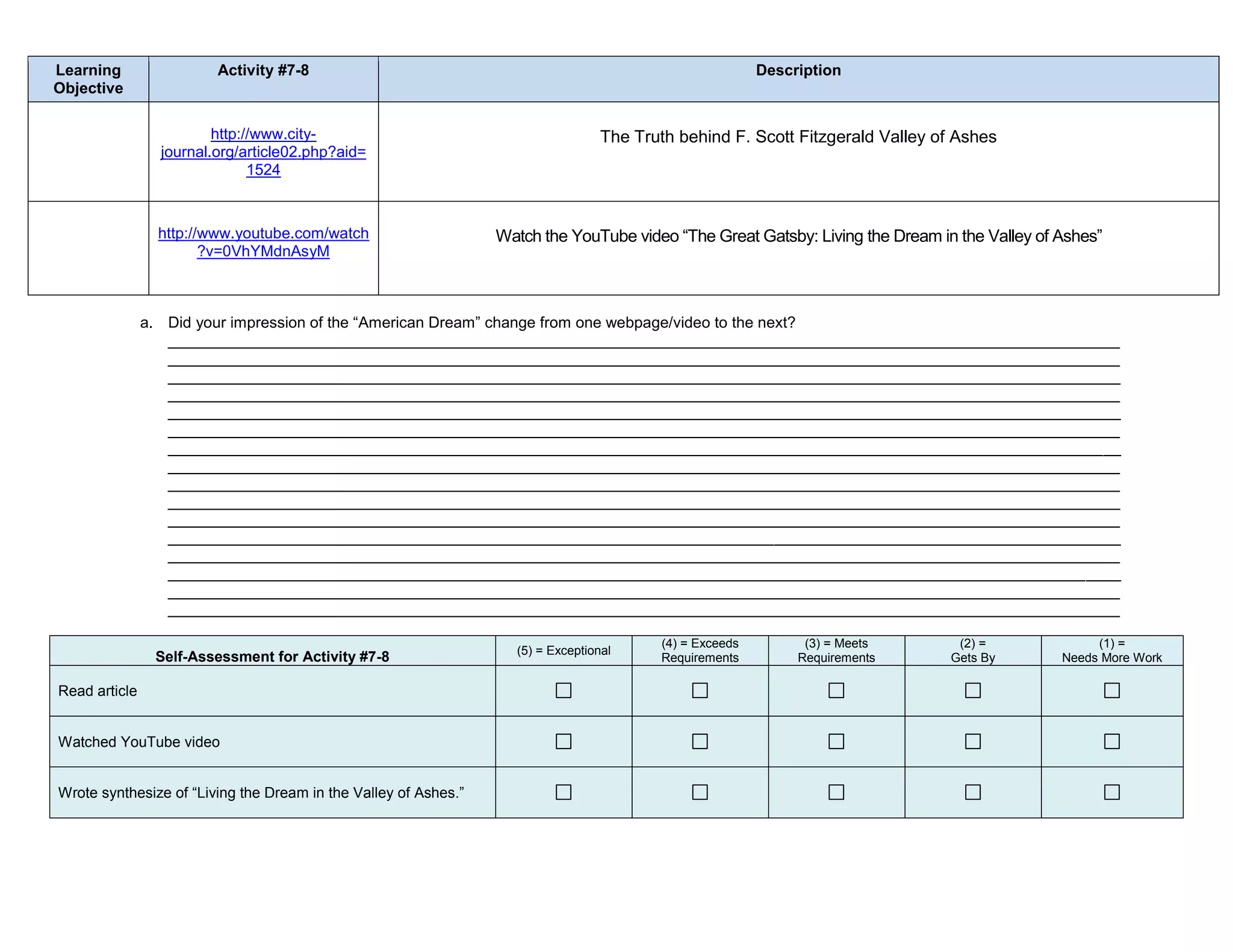 Learning                 Activity #7-8                                                                    Description
Objective

                         http://www.city-                                         The Truth behind F. Scott Fitzgerald Valley of Ashes
                 journal.org/article02.php?aid=
                               1524



                 http://www.youtube.com/watch                    Watch the YouTube video “The Great Gatsby: Living the Dream in the Valley of Ashes”
                        ?v=0VhYMdnAsyM



               a. Did your impression of the “American Dream” change from one webpage/video to the next?
                  ______________________________________________________________________________________________________________
                  ______________________________________________________________________________________________________________
                  ______________________________________________________________________________________________________________
                  ______________________________________________________________________________________________________________
                  ______________________________________________________________________________________________________________
                  ______________________________________________________________________________________________________________
                  ______________________________________________________________________________________________________________
                  ______________________________________________________________________________________________________________
                  ______________________________________________________________________________________________________________
                  ______________________________________________________________________________________________________________
                  ______________________________________________________________________________________________________________
                  ______________________________________________________________________________________________________________
                  ______________________________________________________________________________________________________________
                  ______________________________________________________________________________________________________________
                  ______________________________________________________________________________________________________________
                  ______________________________________________________________________________________________________________

                                                                                          (4) = Exceeds         (3) = Meets     (2) =              (1) =
                                                                   (5) = Exceptional
                Self-Assessment for Activity #7-8                                         Requirements         Requirements    Gets By        Needs More Work

Read article


Watched YouTube video


Wrote synthesize of “Living the Dream in the Valley of Ashes.”
 