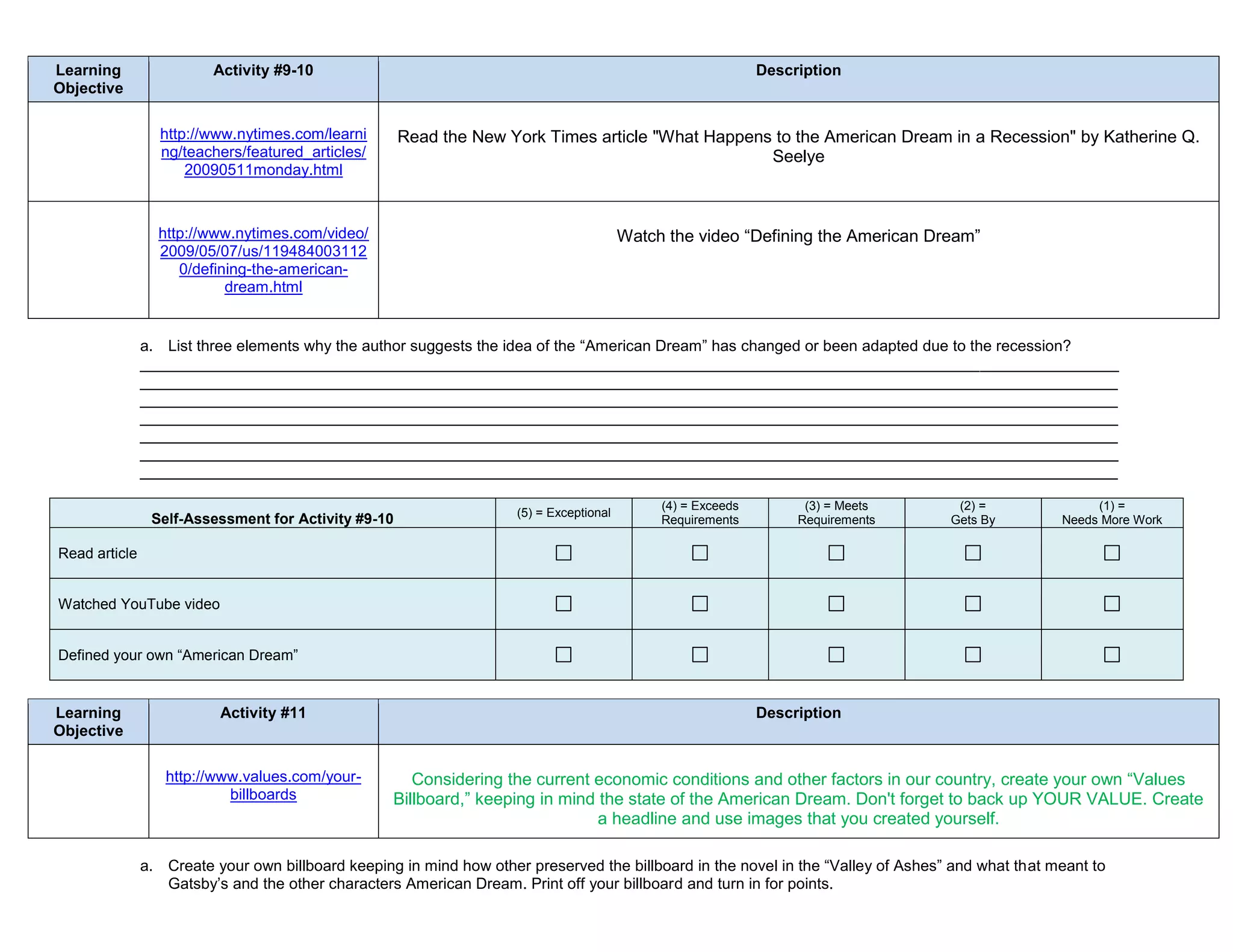 Learning                 Activity #9-10                                                                       Description
Objective

                 http://www.nytimes.com/learni       Read the New York Times article "What Happens to the American Dream in a Recession" by Katherine Q.
                 ng/teachers/featured_articles/                                                   Seelye
                     20090511monday.html



                 http://www.nytimes.com/video/                                           Watch the video “Defining the American Dream”
                 2009/05/07/us/119484003112
                    0/defining-the-american-
                           dream.html


               a. List three elements why the author suggests the idea of the “American Dream” has changed or been adapted due to the recession?
               _________________________________________________________________________________________________________________
               _________________________________________________________________________________________________________________
               _________________________________________________________________________________________________________________
               _________________________________________________________________________________________________________________
               _________________________________________________________________________________________________________________
               _________________________________________________________________________________________________________________
               _________________________________________________________________________________________________________________

                                                                                              (4) = Exceeds         (3) = Meets     (2) =               (1) =
                                                                     (5) = Exceptional
                Self-Assessment for Activity #9-10                                            Requirements         Requirements    Gets By         Needs More Work

Read article


Watched YouTube video


Defined your own “American Dream”


Learning                  Activity #11                                                                        Description
Objective

                  http://www.values.com/your-         Considering the current economic conditions and other factors in our country, create your own “Values
                           billboards              Billboard,” keeping in mind the state of the American Dream. Don't forget to back up YOUR VALUE. Create
                                                                               a headline and use images that you created yourself.

               a. Create your own billboard keeping in mind how other preserved the billboard in the novel in the “Valley of Ashes” and what that meant to
                  Gatsby’s and the other characters American Dream. Print off your billboard and turn in for points.
 