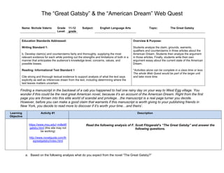 The “Great Gatsby” & the “American Dream” Web Quest

        Name: Nichole Valerio        Grade     11-12     Subject:       English Language Arts                   Topic:           The Great Gatsby
                                     Level:    grade


        Education Standards Addressed:                                                             Overview & Purpose:

        Writing Standard 1:                                                                        Students analyze the claim, grounds, warrants,
                                                                                                   qualifiers and counterclaims in three articles about the
        b. Develop claim(s) and counterclaims fairly and thoroughly, supplying the most            American Dream. Students then analyze the argument
        relevant evidence for each while pointing out the strengths and limitations of both in a   in those articles. Finally, students write their own
        manner that anticipates the audience’s knowledge level, concerns, values, and              argument essay about the current state of the American
        possible biases.                                                                           Dream.

        Reading: Informational Text Standard 1                                                     *Activities alone can be complete in a class time or less.
                                                                                                   The whole Web Quest would be part of the larger unit
        Cite strong and thorough textual evidence to support analysis of what the text says        and take more time.
        explicitly as well as inferences drawn from the text, including determining where the
        text leaves matters uncertain.

       Finding a manuscript in the backseat of a cab you happened to hail one rainy day on your way to West Egg village. You
       wonder if this could be the next great American novel, because it’s an account of the American Dream. Right from the first
       page you are thrown into this elite world of scandal and privilege…the manuscript is a real page turner you decide.
       However, before you can make a good claim that warrants if this manuscript is worth giving to your publishing friends in
       New York, you decide to read more to discover if it’s worth your time…and theirs’.

Learning               Activity #1                                                                    Description
Objective

              https://www.msu.edu/~millettf/                Read the following analysis of F. Scott Fitzgerald’s “The Great Gatsby” and answer the
              gatsby.html (this site may not                                                  following questions.
                       be working)

              http://www.novelguide.com/th
                 egreatgatsby/index.html




            a. Based on the following analysis what do you expect from the novel “The Great Gatsby?”
 