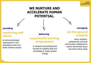 WE NURTURE AND
ACCELERATE HUMAN
POTENTIAL.
managing
on-the-ground
projects
where students,
professionals and local
communities collaborate to
resolve entrenched issues
and meet critical needs
mentoring and
advice
to community-based
organisations in the
developing world who
tackle extreme poverty
experiential learning
programmes
to students and professionals
focused on building skills and
knowledge to shape positive
change
delivering
providing
 