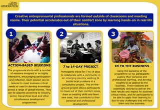 1 2 3
ACTION-BASED SESSIONS
The programme starts with a number
of sessions designed to be highly
interactive, encouraging participation
and reflection. Each session can be
tailored to meet business critical
needs or used to develop knowledge
across a range of global themes. They
can be adapted according to industry,
sector, hierarchical level and other
simultaneous development
programmes
IN TO THE BUSINESS
Using the backdrop of the
programme so far, participants
explore their personal and
professional learning, and develop
insights to be applied to the
business. These sessions are
essentially tailored to deliver the
best results and impact for business
critical needs, and for participants to
be able to apply their learning to
day-to-day challenges that will face
them and the business.
7 to 14-DAY PROJECT
Participants travel for 7 to 14 days
to collaborate with a community in
an emerging country, working to
tackle local problems in a
consultancy project. The on-the-
ground project allows participants
to move out of their comfort zones,
draw on existing skills and learn
new ones, that contribute to their
personal and professional
development.
Creative entrepreneurial professionals are formed outside of classrooms and meeting
rooms. Their potential accelerates out of their comfort zone by learning hands-on in real life
situations.
 