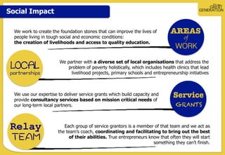 Social Impact
We work to create the foundation stones that can improve the lives of
people living in tough social and economic conditions:
the creation of livelihoods and access to quality education.
We partner with a diverse set of local organisations that address the
problem of poverty holistically, which includes health clinics that lead
livelihood projects, primary schools and entrepreneurship initiatives
We use our expertise to deliver service grants which build capacity and
provide consultancy services based on mission critical needs of
our long-term local partners.
Each group of service grantors is a member of that team and we act as
the team’s coach, coordinating and facilitating to bring out the best
of their abilities. True entrepreneurs know that often they will start
something they can’t finish.
AREAS
of	

WORK
LOCAL
Service
GRANTS
Relay
 