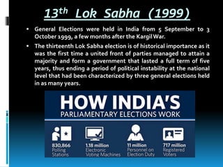 13th Lok Sabha (1999)
 General Elections were held in India from 5 September to 3
October 1999, a few months after the KargilWar.
 The thirteenth Lok Sabha election is of historical importance as it
was the first time a united front of parties managed to attain a
majority and form a government that lasted a full term of five
years, thus ending a period of political instability at the national
level that had been characterized by three general elections held
in as many years.
 