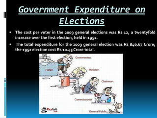 Government Expenditure on
Elections
 The cost per voter in the 2009 general elections was Rs 12, a twentyfold
increase over the first election, held in 1952.
 The total expenditure for the 2009 general election was Rs 846.67 Crore;
the 1952 election cost Rs 10.45 Crore total.
 