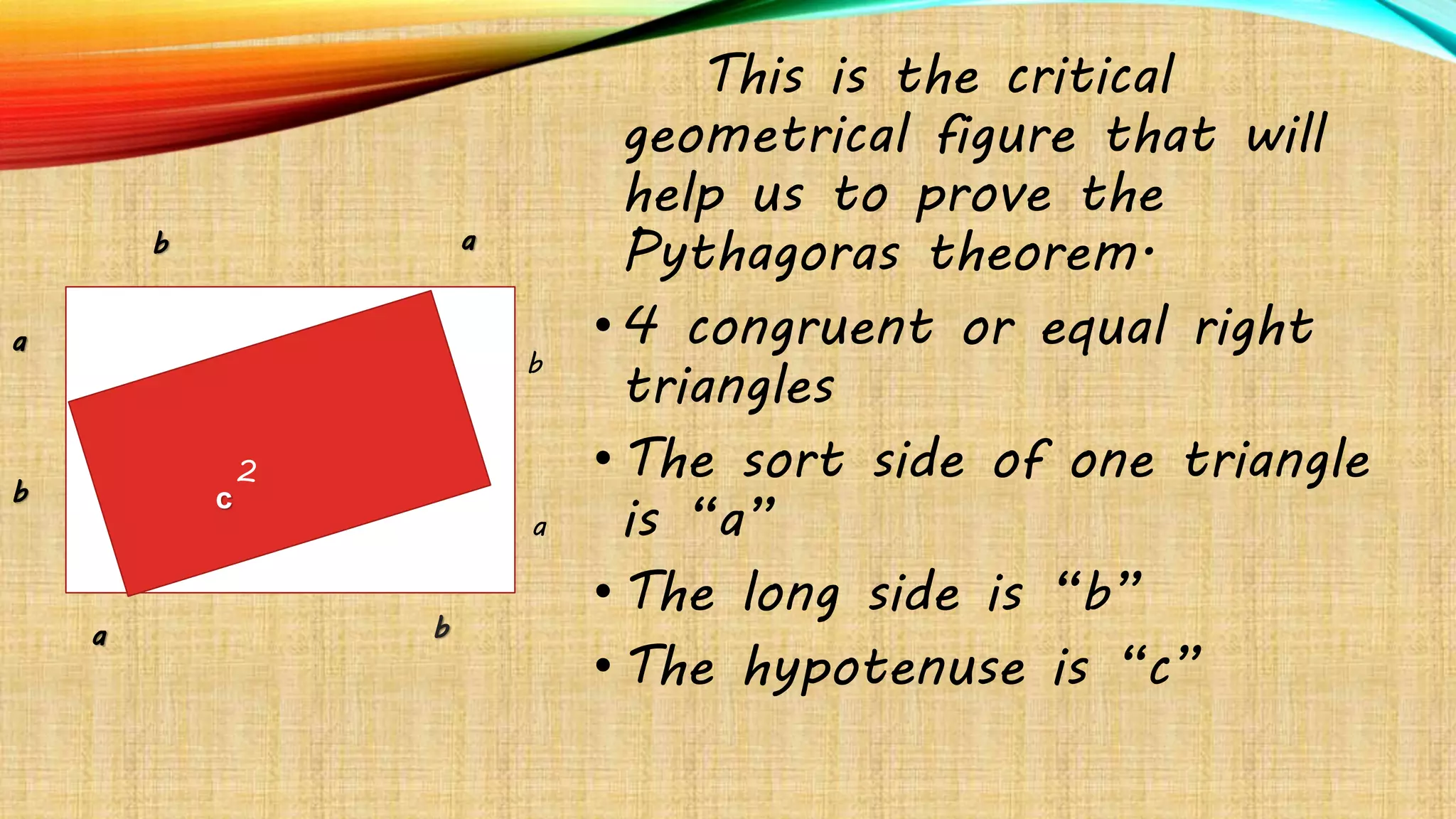 This is the critical
geometrical figure that will
help us to prove the
Pythagoras theorem.
•4 congruent or equal right
triangles
•The sort side of one triangle
is “a”
•The long side is “b”
•The hypotenuse is “c”
b
a
b a
b
a
b
c
2
a
 