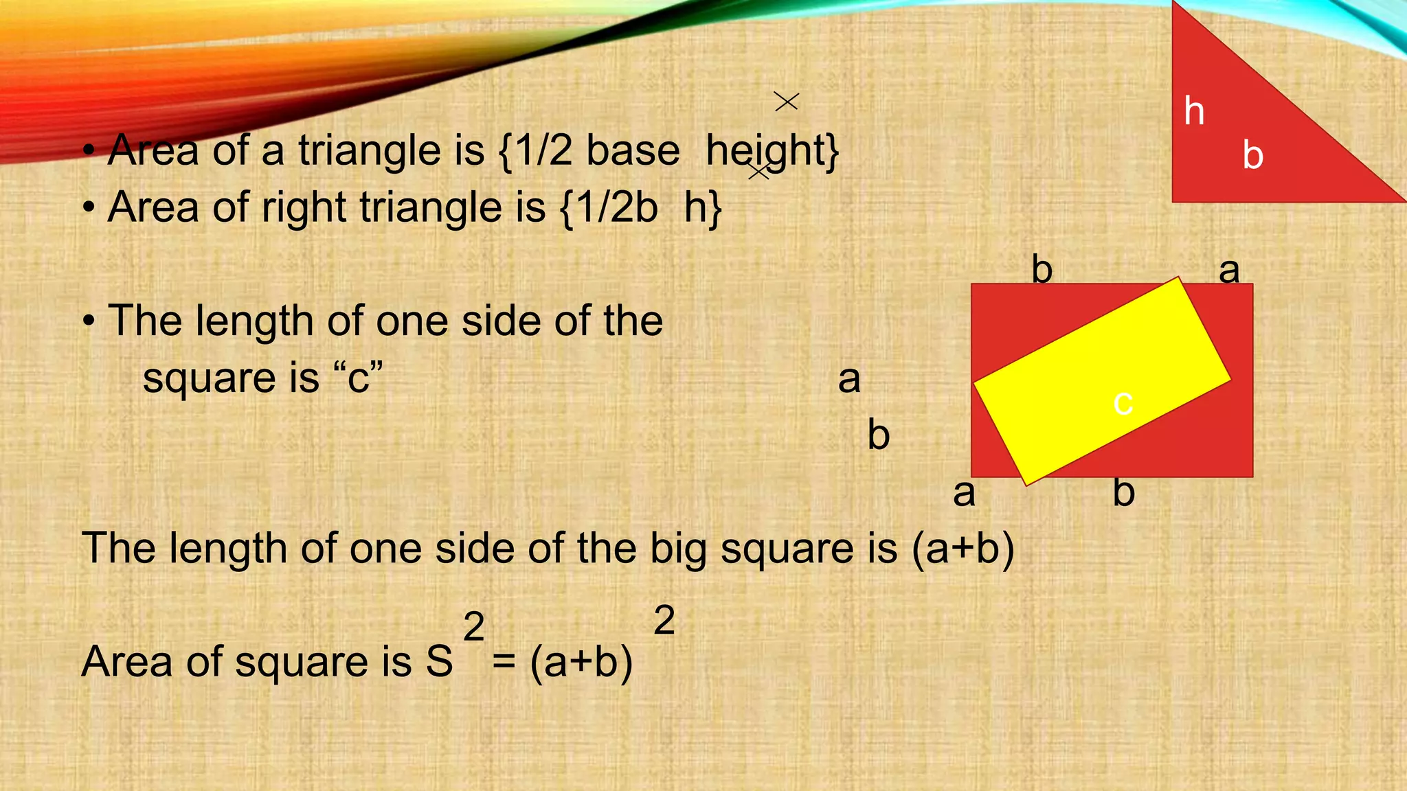 • Area of a triangle is {1/2 base height}
• Area of right triangle is {1/2b h}
• The length of one side of the
square is “c” a b
b a
a b
The length of one side of the big square is (a+b)
Area of square is S = (a+b)
b
h
c
b a
2 2
 