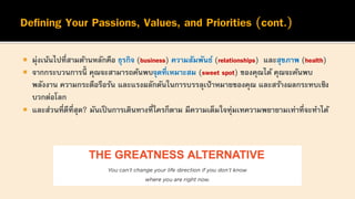  มุ่งเน้นไปที่สามด้านหลักคือ ธุรกิจ (business) ความสัมพันธ์ (relationships) และสุขภาพ (health)
 จากกระบวนการนี้ คุณจะสามารถค้นพบจุดที่เหมาะสม (sweet spot) ของคุณได้ คุณจะค้นพบ
พลังงาน ความกระตือรือร้น และแรงผลักดันในการบรรลุเป้าหมายของคุณ และสร้างผลกระทบเชิง
บวกต่อโลก
 และส่วนที่ดีที่สุด? มันเป็นการเดินทางที่ใครก็ตาม มีความเต็มใจทุ่มเทความพยายามเท่าที่จะทาได้
 