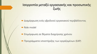 Ισορροπία μεταξύ εργασιακής και προσωπικής
ζωής
 Διαμόρφωση ενός υβριδικού εργασιακού περιβάλλοντος
 Role model
 Επιμόρφωση σε θέματα διαχείρισης χρόνου
 Προγράμματα υποστήριξης των εργαζομένων (EAP)
 