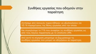 Συνθήκες εργασίας που οδηγούν στην
παραίτηση
Ζητήσαμε από όσους/ες παραιτήθηκαν να αξιολογήσουν (σε
10) 16 παραμέτρους της θέσης εργασίας από την οποία
Και συγκρίνουμε το 71% που αναφέρει τις συνθήκες εργασίας ως
από τους λόγους παραίτησης με το υπόλοιπο 29%
Από αυτή τη σύγκριση μπορούμε να ξεχωρίσουμε τις
συνθήκες εργασίας που μπορεί να οδηγήσουν σε παραίτηση
 