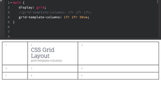 grid-template-columns rows size, size; grid-template-columns: