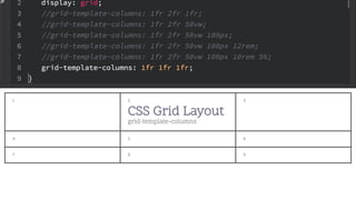 The Great State of Design with CSS Grid Layout and Friends