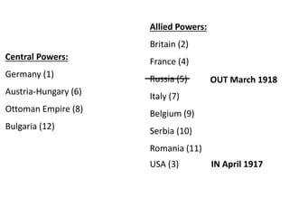 Allied Powers:
Britain (2)
France (4)
Russia (5)
Italy (7)
Belgium (9)
Serbia (10)
Romania (11)
Central Powers:
Germany (1)
Austria-Hungary (6)
Ottoman Empire (8)
Bulgaria (12)
USA (3) IN April 1917
________ OUT March 1918
 
