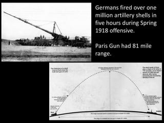 Germans fired over one
million artillery shells in
five hours during Spring
1918 offensive.
Paris Gun had 81 mile
range.
 
