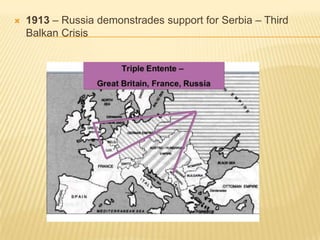 

1913 – Russia demonstrades support for Serbia – Third
Balkan Crisis

 