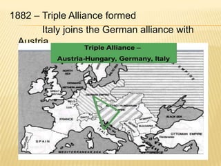 1882 – Triple Alliance formed
Italy joins the German alliance with
Austria

 