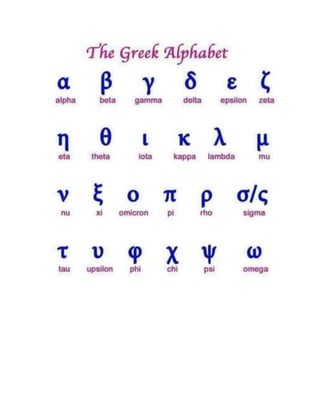 The Greek Alphabets