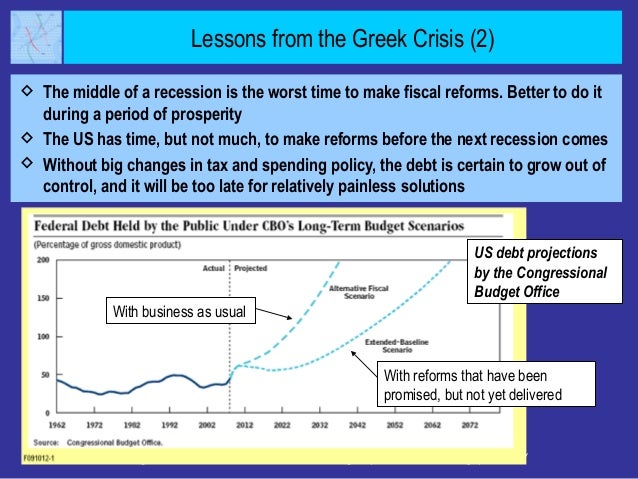Lessons from the Greek Crisis (2) The middle of a recession is the worst time to make fiscal reforms. Better to do it  du...