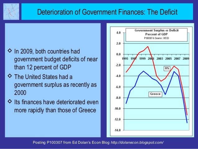 Deterioration of Government Finances: The Deficit In 2009, both countries had  government budget deficits of near  than 1...