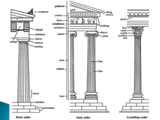  There are three main periods of Greek
Sculpture; Archaic, Classical and Hellenistic.
 The Greeks were blessed with a la...