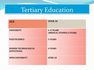 Tertiary Education
 