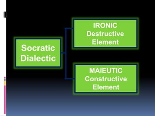 Socratic
Dialectic
IRONIC
Destructive
Element
MAIEUTIC
Constructive
Element
 