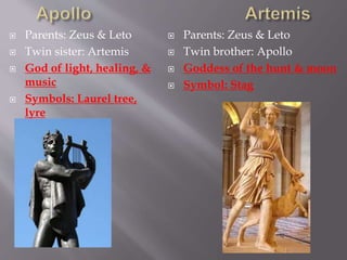  Parents: Zeus & Leto
 Twin sister: Artemis
 God of light, healing, &
music
 Symbols: Laurel tree,
lyre
 Parents: Zeus & Leto
 Twin brother: Apollo
 Goddess of the hunt & moon
 Symbol: Stag
 