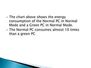 The chart above shows the energy consumption of the Normal PC in Normal Mode and a Green PC in Normal Mode.The Normal PC consumes almost 10 times than a green PC