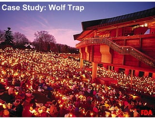 Case Study: Wolf Trap
 