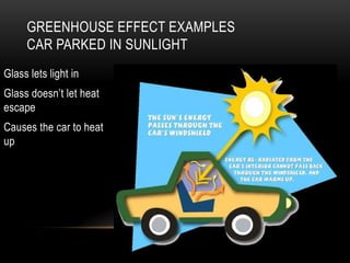 GREENHOUSE EFFECT EXAMPLES
CAR PARKED IN SUNLIGHT
Glass lets light in
Glass doesn’t let heat
escape
Causes the car to heat
up
 
