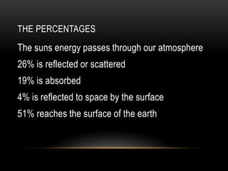 THE PERCENTAGES
The suns energy passes through our atmosphere
26% is reflected or scattered
19% is absorbed
4% is reflected to space by the surface
51% reaches the surface of the earth
 