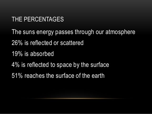 burning fossil fuels causes earths temperature to rise Unit 11 : atmospheric pollution -1- wwwlearnerorg scientists have learned much more about the causes and impacts of such as burning fossil fuel. burning fossil fuels causes earths temperature to rise Unit 11 : atmospheric pollution -1- wwwlearnerorg scientists have learned much more about the causes and impacts of such as burning fossil fuel.