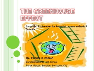 Simplified Explanation for Remedial Lesson in Grade 7
Science
MA. RACHEL B. ESPINO
Buhatan National High School
Purok Marcos, Buhatan, Sorsogon, City
 
