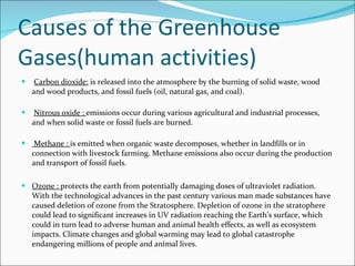 Causes of the Greenhouse Gases(human activities)   Carbon dioxide:  is released into the atmosphere by the burning of solid waste, wood and wood products, and fossil fuels (oil, natural gas, and coal). Nitrous oxide :  emissions occur during various agricultural and industrial processes, and when solid waste or fossil fuels are burned. Methane :  is emitted when organic waste decomposes, whether in landfills or in connection with livestock farming. Methane emissions also occur during the production and transport of fossil fuels. Ozone :  protects the earth from potentially damaging doses of ultraviolet radiation. With the technological advances in the past century various man made substances have caused deletion of ozone from the Stratosphere. Depletion of ozone in the stratophere could lead to significant increases in UV radiation reaching the Earth's surface, which could in turn lead to adverse human and animal health effects, as well as ecosystem impacts. Climate changes and global warming may lead to global catastrophe endangering millions of people and animal lives. 